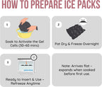 An instructional diagram outlining the three-step process for soaking, freezing, and using gel ice pack inserts.