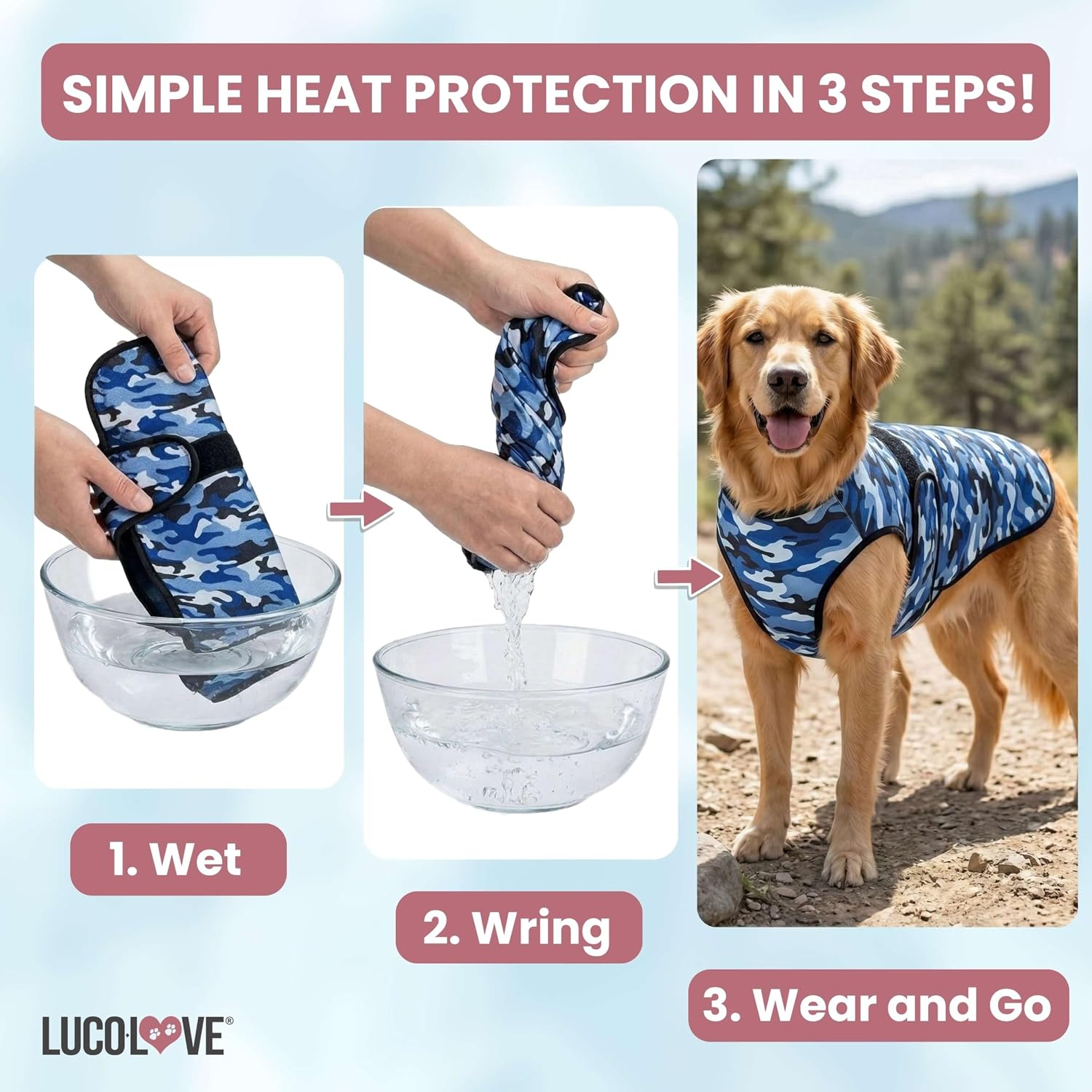 A 3-step instructional graphic demonstrating how to use a cooling dog vest: wet the vest, wring out excess water, and put it on your dog.
