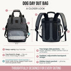 An diagram showing the front, back, and key functional features of a gray dog travel backpack.