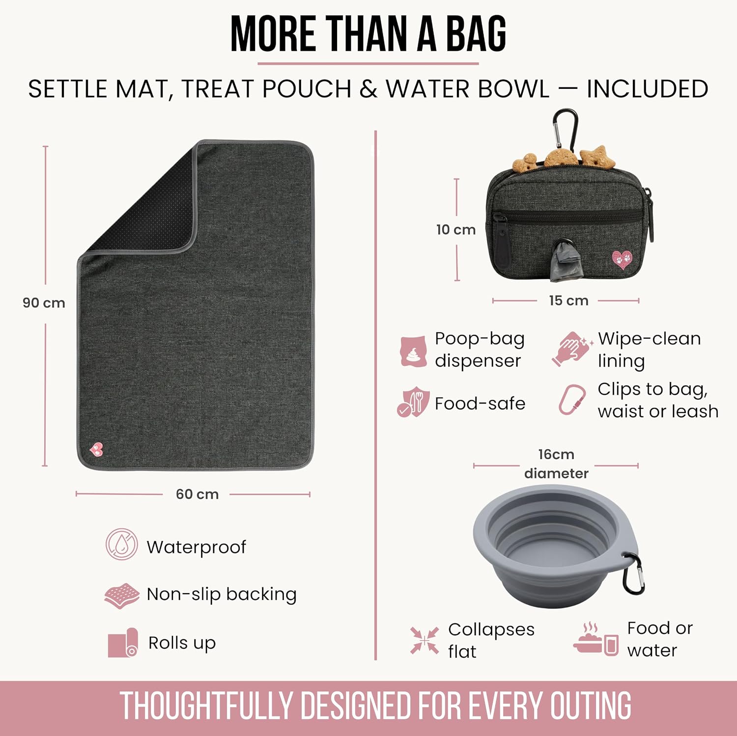 An infographic detailing the included dog travel accessories, including a waterproof settle mat, a clip-on treat pouch with poop bag dispenser, and a collapsible water bowl.