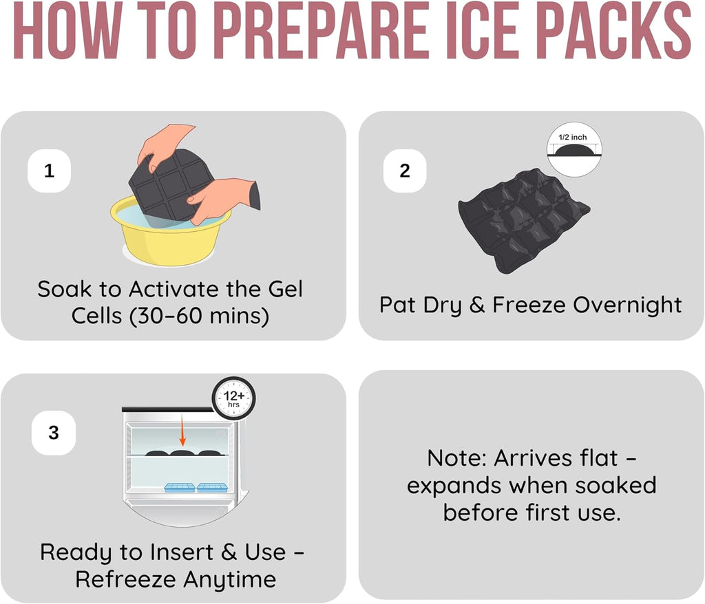 Spare Ice Pack for Dual Cool Vest (2 Pack)